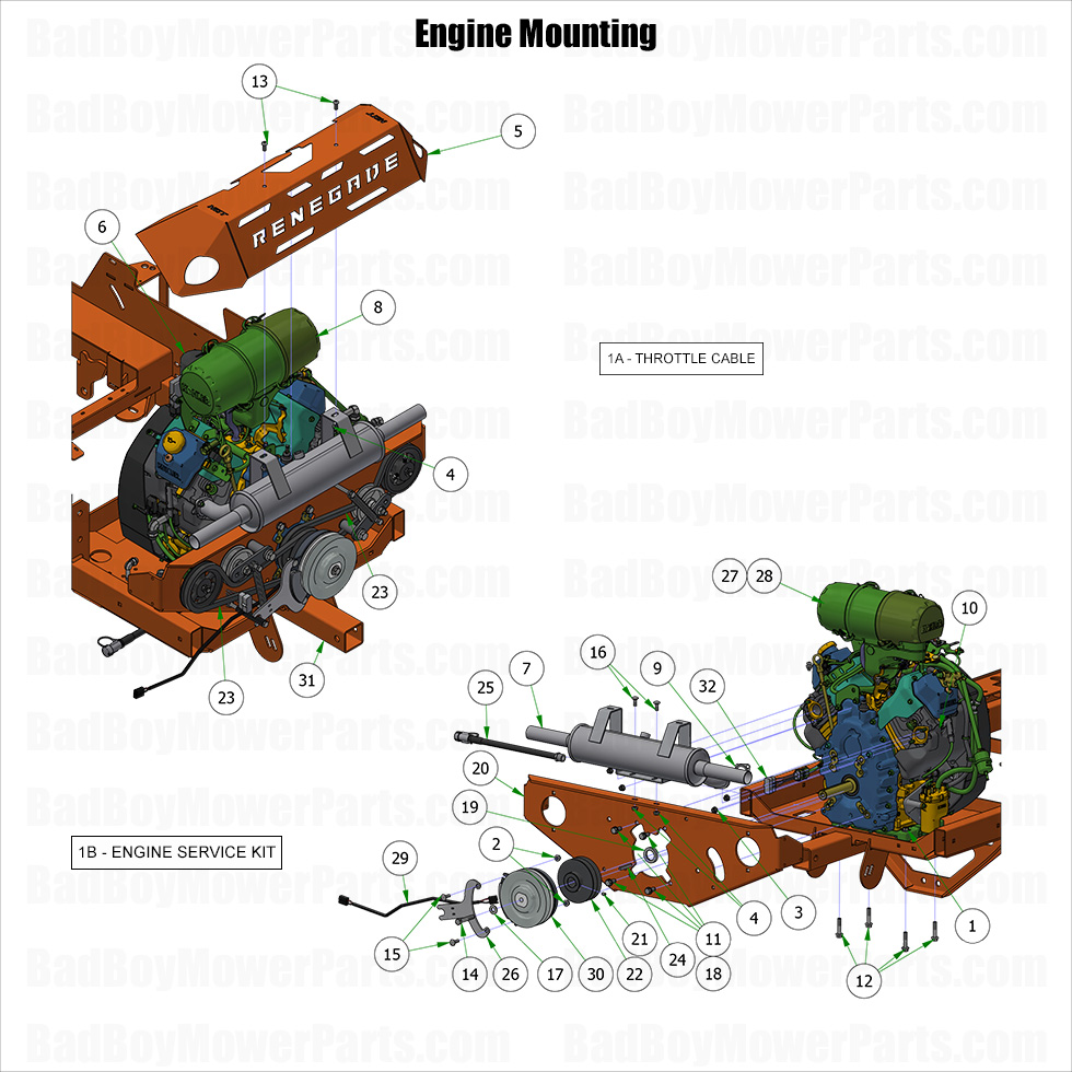 2025 Renegade - Gas - Engine - Kohler ECH980 EFI